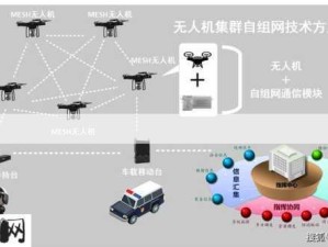 30分钟无遮挡机机对机机：如何在30分钟内实现设备间高效数据传输？