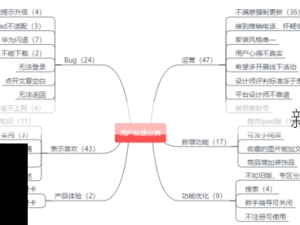 怎样挑选合适的免费行情APP？实用指南！