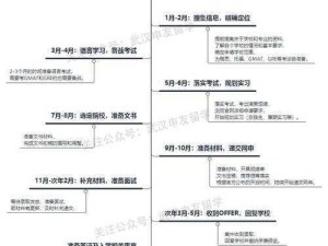 金融安全与社会防护：识别与应对9.1高风险黄的全方位指南