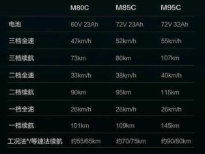 302GERK-215 M姉さん：302GERK-215 M系列产品使用体验如何？