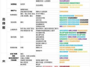 2025蛇年新春侠客收徒全攻略 打造专属侠客天团