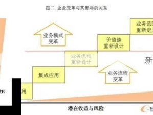 天美果冻星空传媒业务详解：模式与未来展望