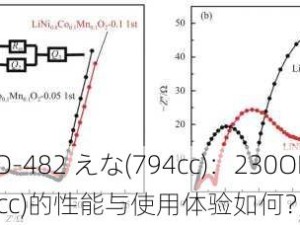 230ORECO-482 えな(794cc)：230ORECO-482 えな(794cc)的性能与使用体验如何？