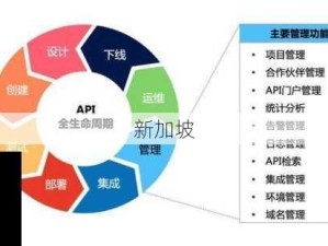 另一个伊甸杜伊阵容搭配及高效管理使用全攻略