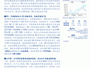 1807：1807年：历史转折点