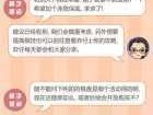 零界之痕内测返利领取与公测FAQ在资源管理的高效策略