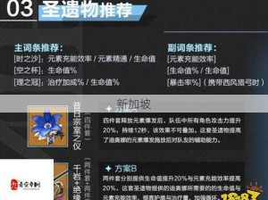 原神公子与迪奥娜，武器圣遗物搭配攻略及资源管理价值解析