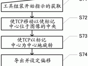 10600_16-23-15-04：16-23-15-04型号设备常见问题及解决方案有哪些？