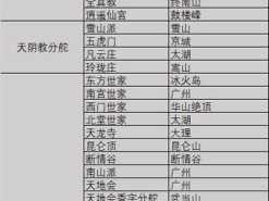 我的侠客全面指南，矿石获取秘籍、位置分布及高效开采攻略