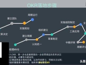 17ccom平台选择指南：规避常见误区的实用策略