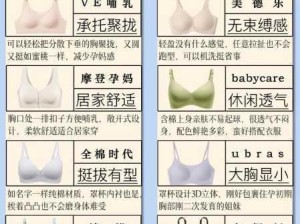 #巨乳 极品奶牛 (1)：如何选择适合自己的内衣款式？