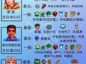 星露谷物语中海莉红心事件全面触发攻略指南