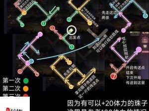 三国志幻想大陆天下会武玩法深度解析与全攻略