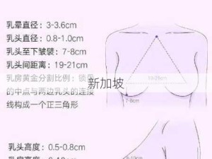 #乳此动人 #白虎 极品身材，粉嫩的大奶子 1：如何保持胸部健康与美丽？