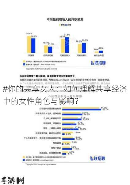 #你的共享女人：如何理解共享经济中的女性角色与影响？