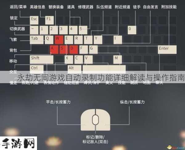 永劫无间自动录制功能全解析