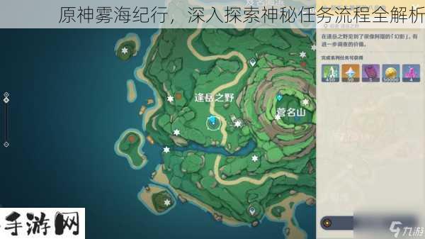 原神雾海纪行，揭秘神秘任务流程