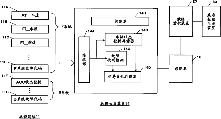 15003_02-20-45-12：如何解决02-20-45-12代码问题？