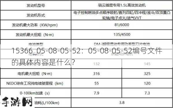 15366_05-08-05-52：05-08-05-52编号文件的具体内容是什么？