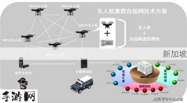 30分钟无遮挡机机对机机：如何在30分钟内实现设备间高效数据传输？