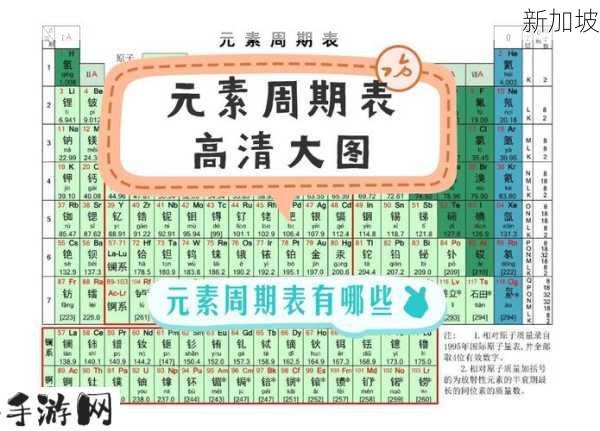 #元素周期 220614 裸舞 0：元素周期表220614：裸舞背后的科学奥秘是什么？