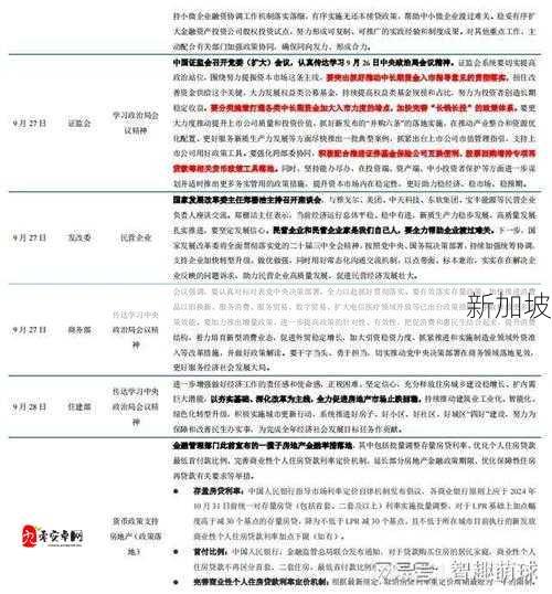 风暴岛手游货币获取与管理策略