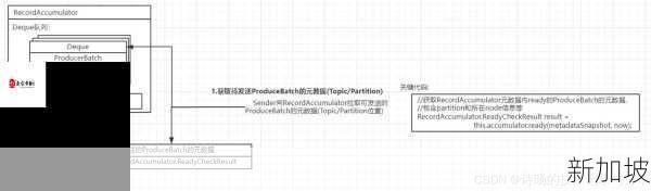 78w78成品网源码特性解析：探索其如何加速网站开发进程