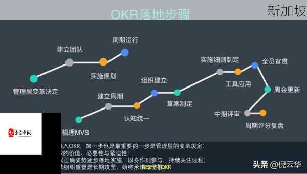 17ccom平台选择指南：规避常见误区的实用策略