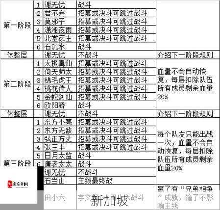 我的侠客江湖秘籍，口令分享与最新兑换码大揭秘