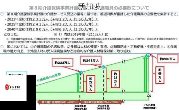 日本护士行业现状：为何69引发职业反思？