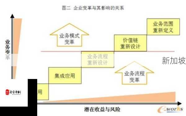 天美果冻星空传媒业务详解：模式与未来展望