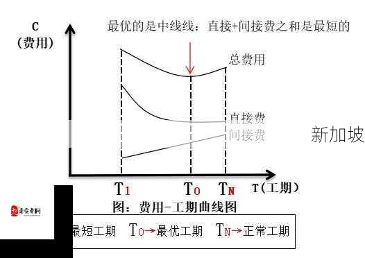 三人同检：双倍效率与成本优化的体检新模式解析