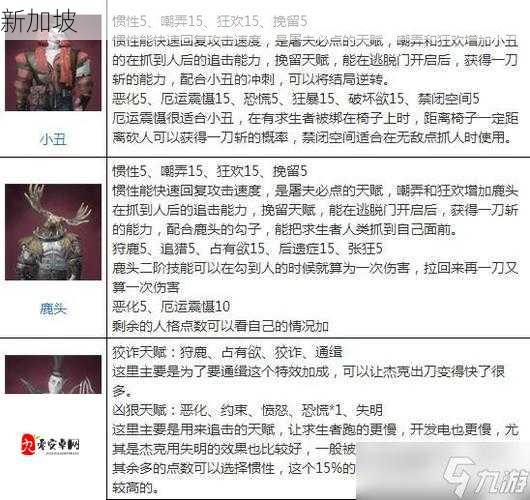 第五人格C牌获取攻略，排名与策略并重