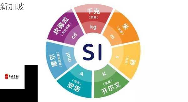 精准选购指南：欧洲、日本与美国尺码对照技巧，告别购物误差