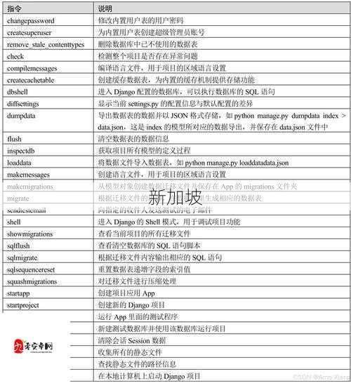 快速搭建个性化网站：挑选最佳Web成品平台的指南